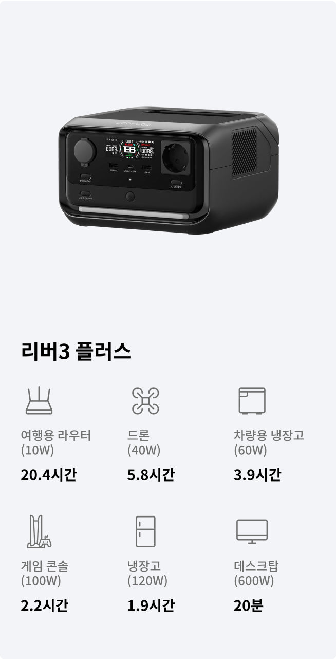 끊임없이 증가하는 에너지 수요에 적응하도록 용량을 조절합니다.