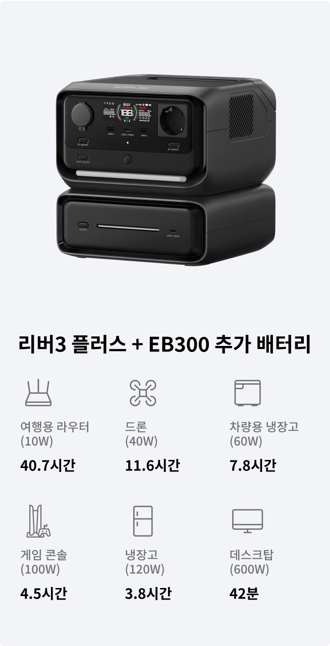 끊임없이 증가하는 에너지 수요에 적응하도록 용량을 조절합니다.