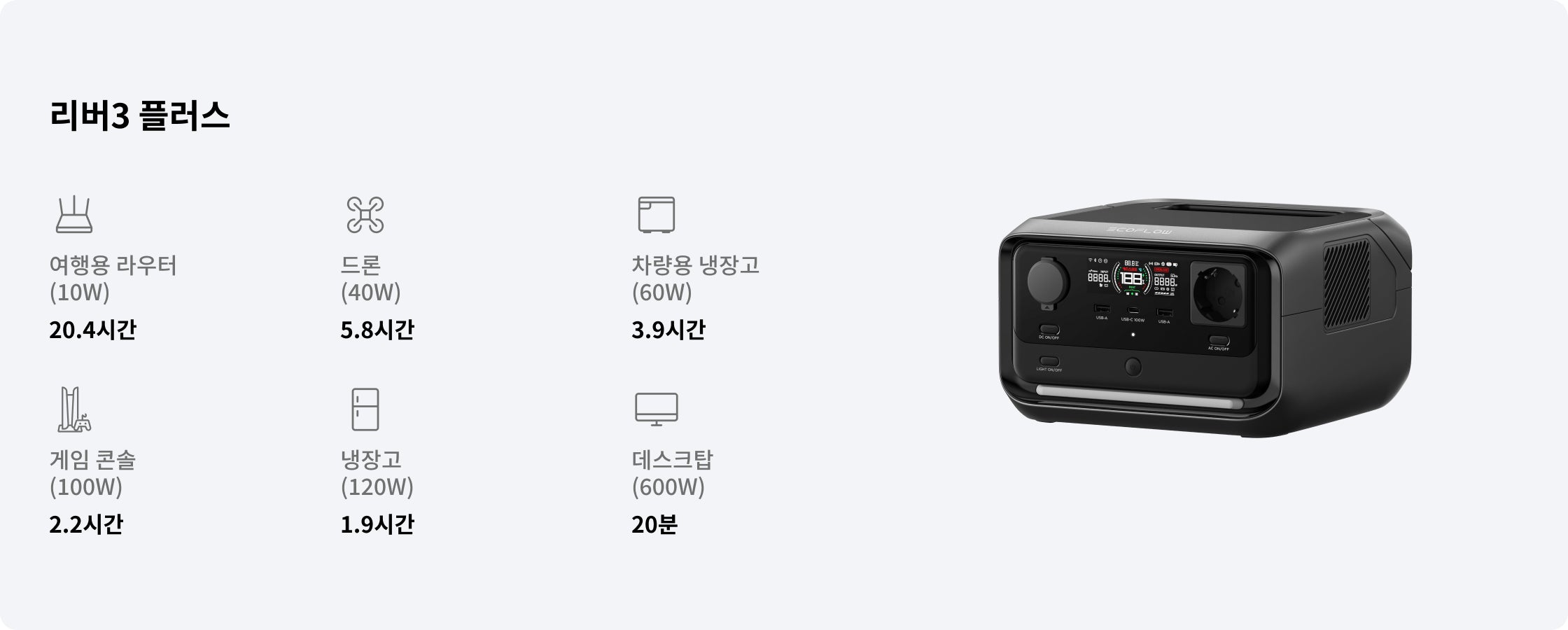 필요한 용량에 따라 유연한 확장