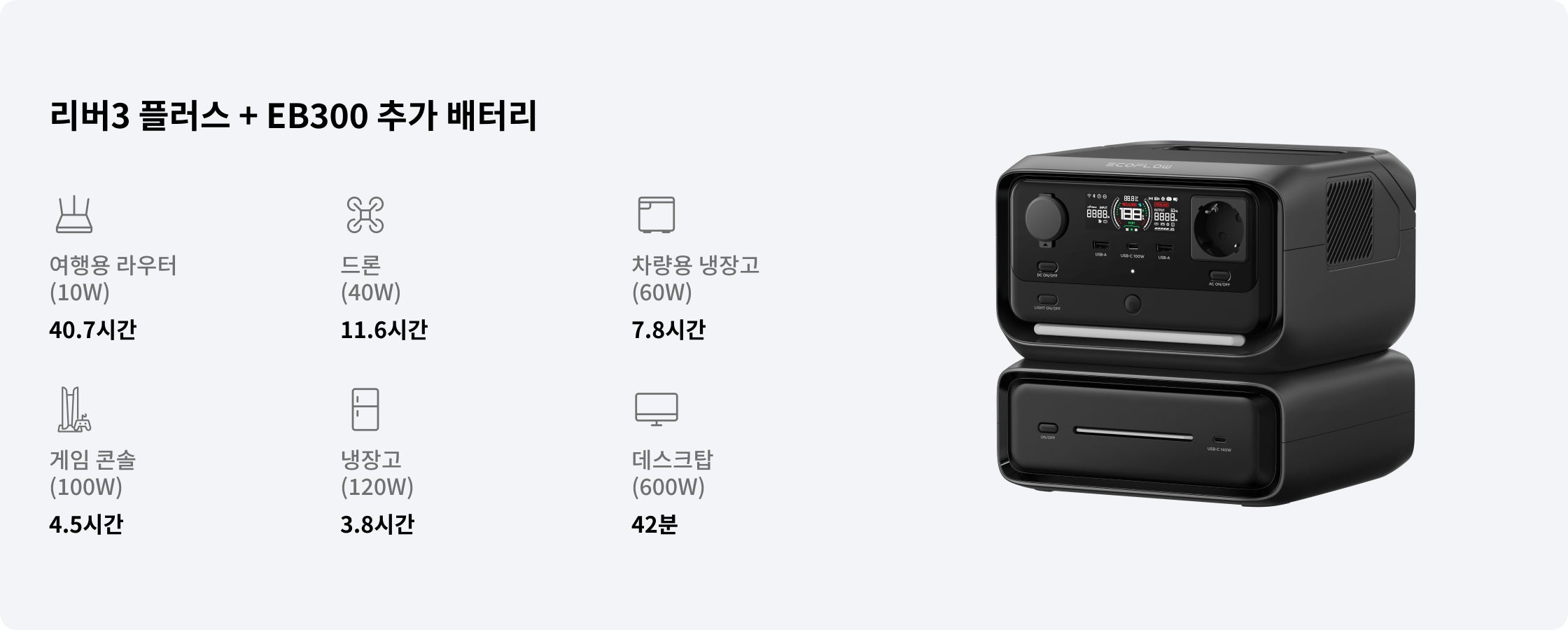 필요한 용량에 따라 유연한 확장