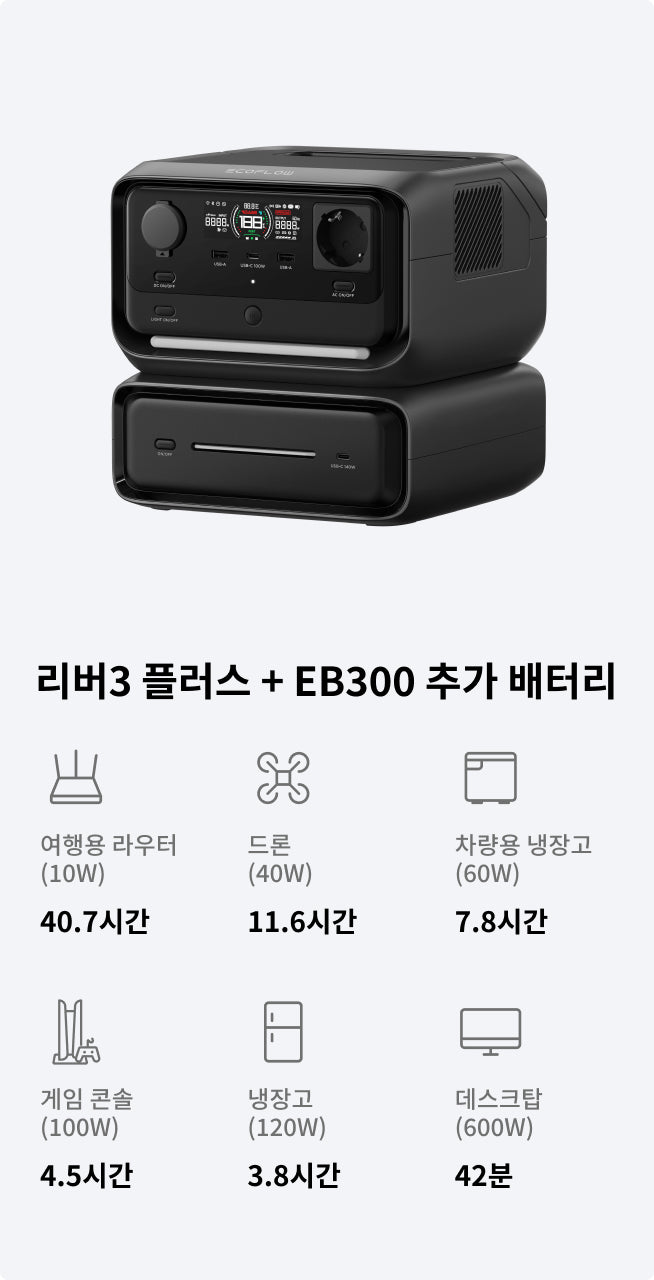 필요한 용량에 따라 유연한 확장