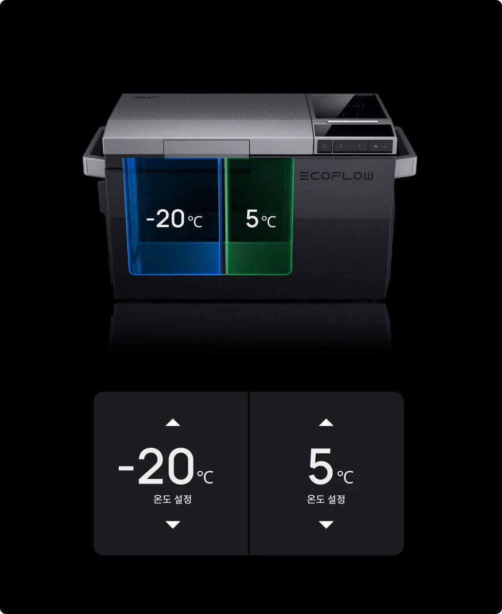 내 손 안의 컨트롤