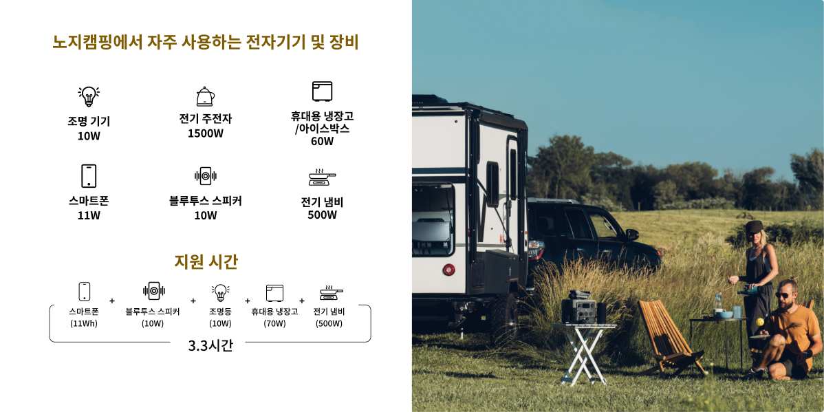 차박 캠핑