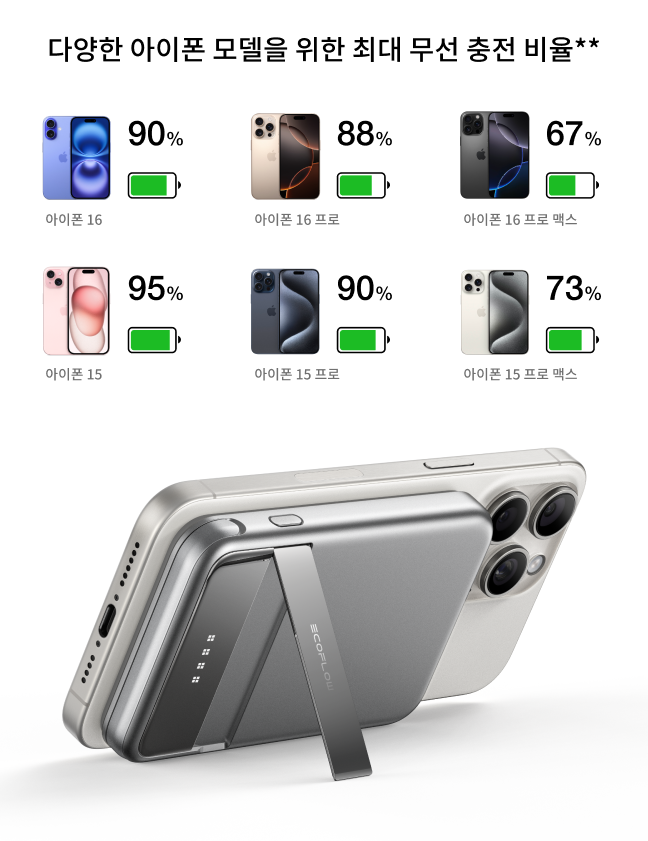 이동 중 충전하기*