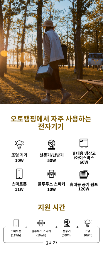 오토캠핑