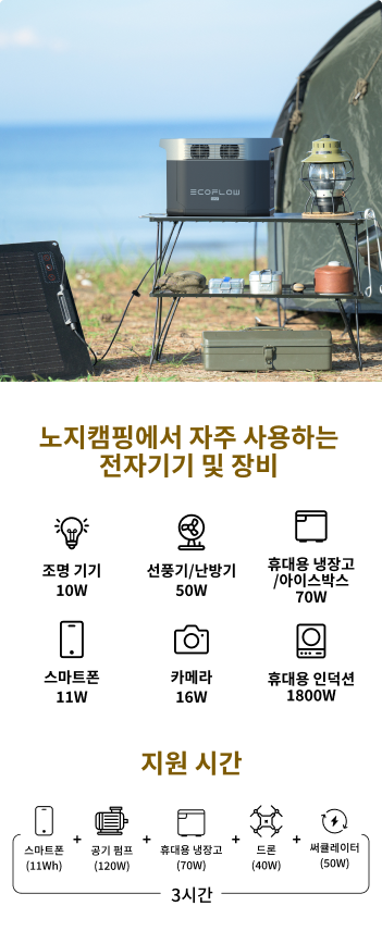 노지캠핑