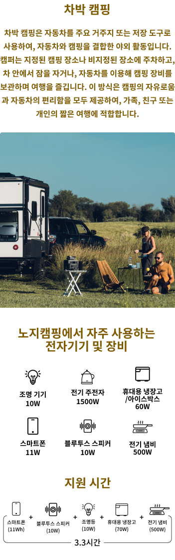 차박 캠핑