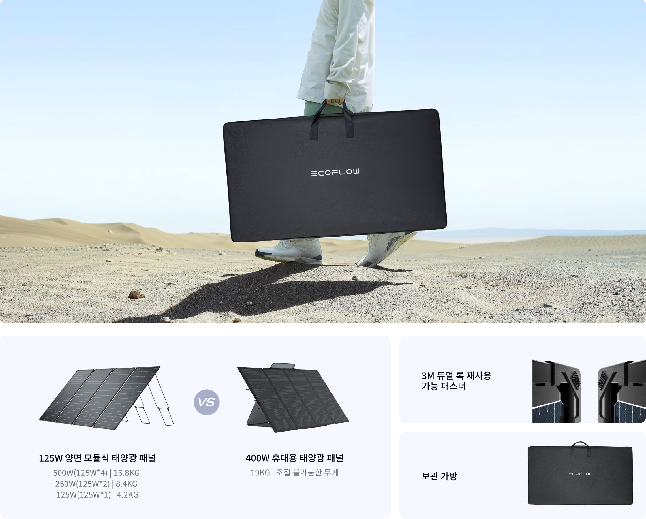 변화하는 전력 요구에 맞춘 유연하고 경량화된 설계