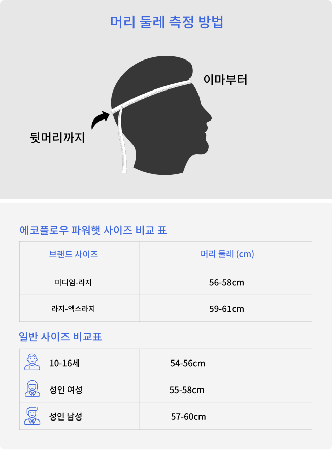 조절 가능한 M부터 XL 사이즈